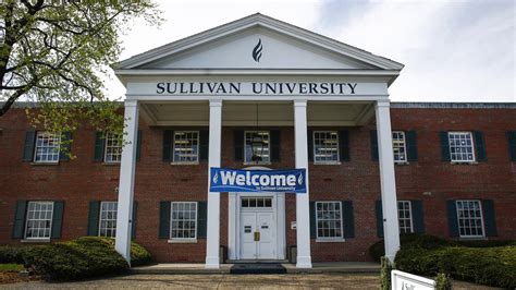 Who founded Sullivan University